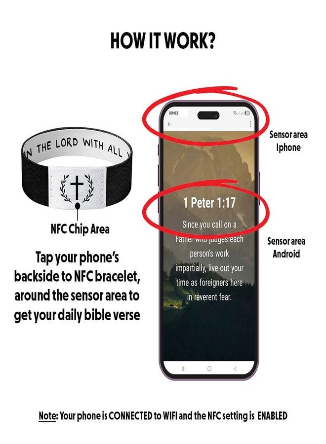 ويرستر سوار WIRESTER من البوليستر بتقنية NFC، سوار معصم للجنسين بآية من الكتاب المقدس، سوار مسيحي يومي بآية من الكتاب المقدس بتقنية NFC للنساء والرجال - الإيمان فوق الخوف (ثق بالرب من كل قلبك) - Image 3