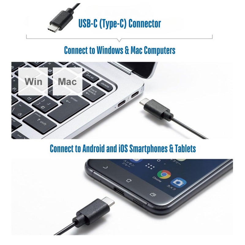 CBUS Wired USB C Mouse, 6-Button Quiet Click Computer Mouse - 4 DPI Speeds, Ergonomic, LED Backlight - Compatible with Mac, Chromebook, HP, DELL XPS, ASUS, Surface, Silent Gaming Mouse Type-C Wired - Image 4