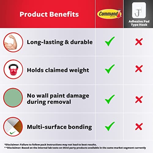 Command 3M Command Mega Wall Hooks, Holds Up to 6.8kg, no Paint Damage, Reusable, Heavy Duty, Holds Strongly, Adhesive Hooks for Wall, Multi-Surface (1 Hook, 4 Strips) - Image 4