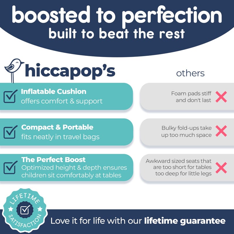 Hiccapop NeoBoost Inflatable Toddler Booster Seat for Dining Table â€“ Portable, Quick-Inflate Design â€“ Anti-Slip Base, Secure Straps, Easy-Clean â€“ Perfect for Home & Travel, Black/Gray - Image 4