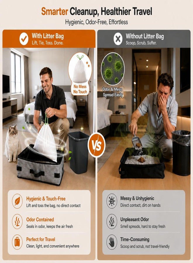 SZEE Travel Litter Box for Cats with Zipped Lid with 3 Pcs Disposable Liner Bags, Easy Cleaning, Suitable for Pets up to 15lbs, Portable Litter Box for Travel, Car, Hotel, Airplane, Camping - Grey - Image 2