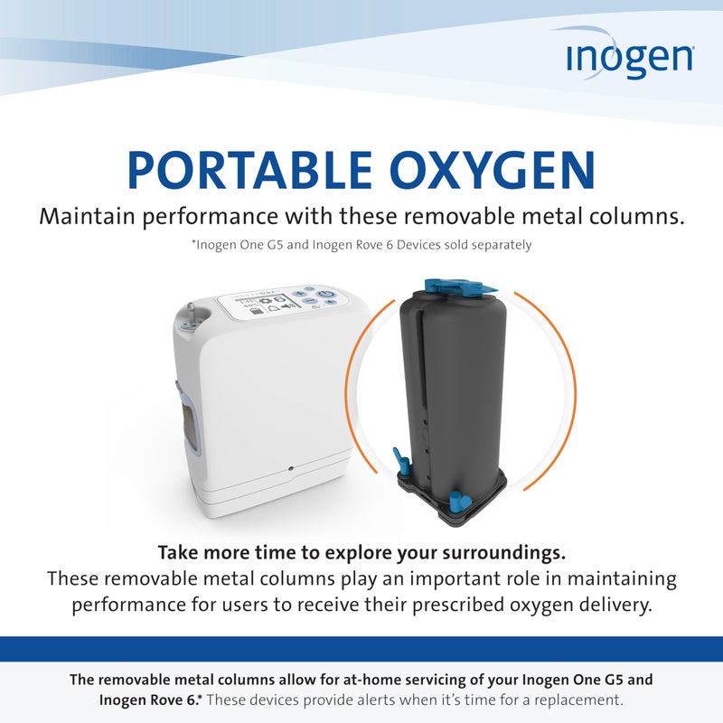 Inogen Replacement Column Pair – Inogen Rove 6/Inogen One G5 - Oxygen Accessories - Two Removable Metal Columns - 1.19 lb., 2.90 in. W x 3.04 in. L x 6.55 in. H - Image 3