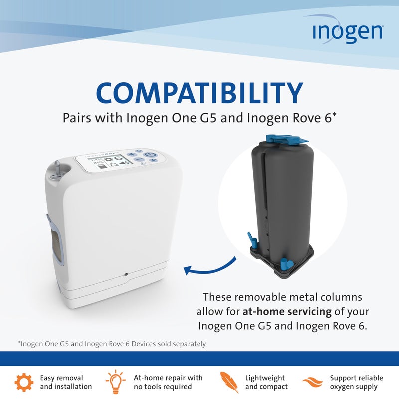 Inogen Replacement Column Pair – Inogen Rove 6/Inogen One G5 - Oxygen Accessories - Two Removable Metal Columns - 1.19 lb., 2.90 in. W x 3.04 in. L x 6.55 in. H - Image 2