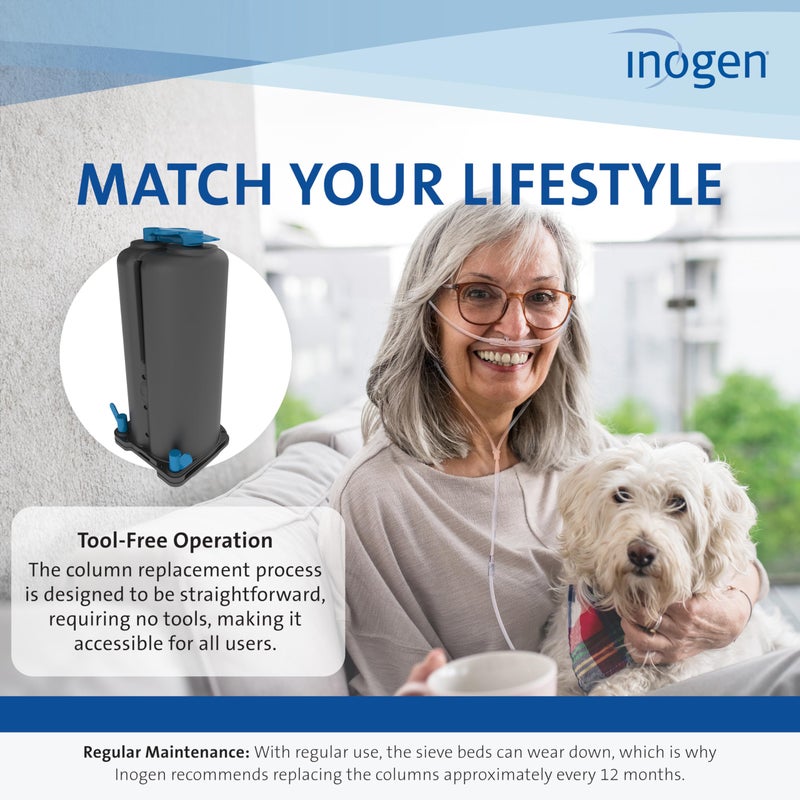 Inogen Replacement Column Pair – Inogen Rove 6/Inogen One G5 - Oxygen Accessories - Two Removable Metal Columns - 1.19 lb., 2.90 in. W x 3.04 in. L x 6.55 in. H - Image 5