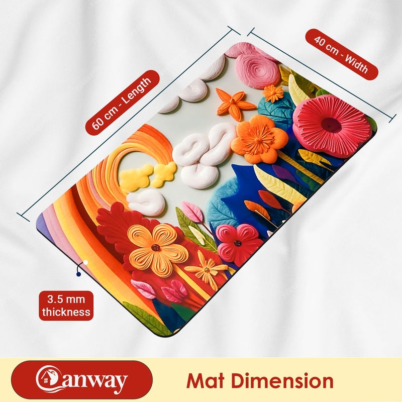 CANWAY® 1 Piece Anti-Skid Water Soaking 3D Cloud Print Bathroom Mat, Water Absorbent Mat (40x60cm) (Cloud Print) - Image 2