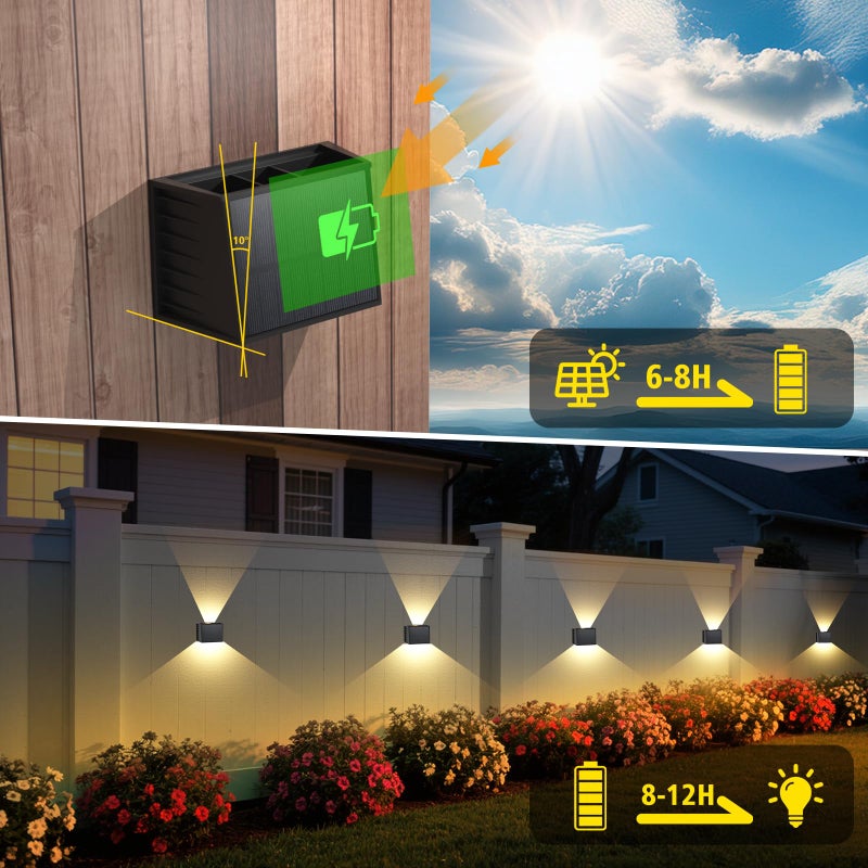 T-SUN Solar Fence Lights Outdoor 8 Pack - 3000K Warm White Solar Wall Lights, IP65 Waterproof Solar Powered Fence Lights | Dusk to Dawn Auto On/Off for Fence, Wall, Patio, Backyard, Outside, Steps - Image 2