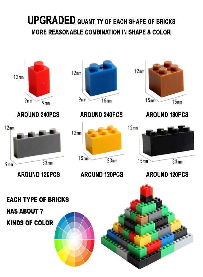 Bestoyz 1000 Pieces Building Blocks, Bulk Classic Building Bricks Toy, Big Box of Basic Bricks, Compatible with Major Brands, Educational Construction Toys & Gifts for Kids 4+ - Image 2