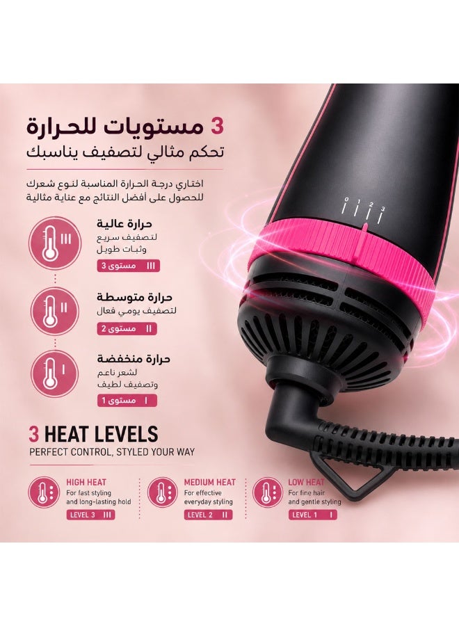 ريبون استشوار شعر بقدرة كهربائية 1200 واط وفرشاة مضاعفة لكثافة أكثر ، RE-2089 Plus - Image 5
