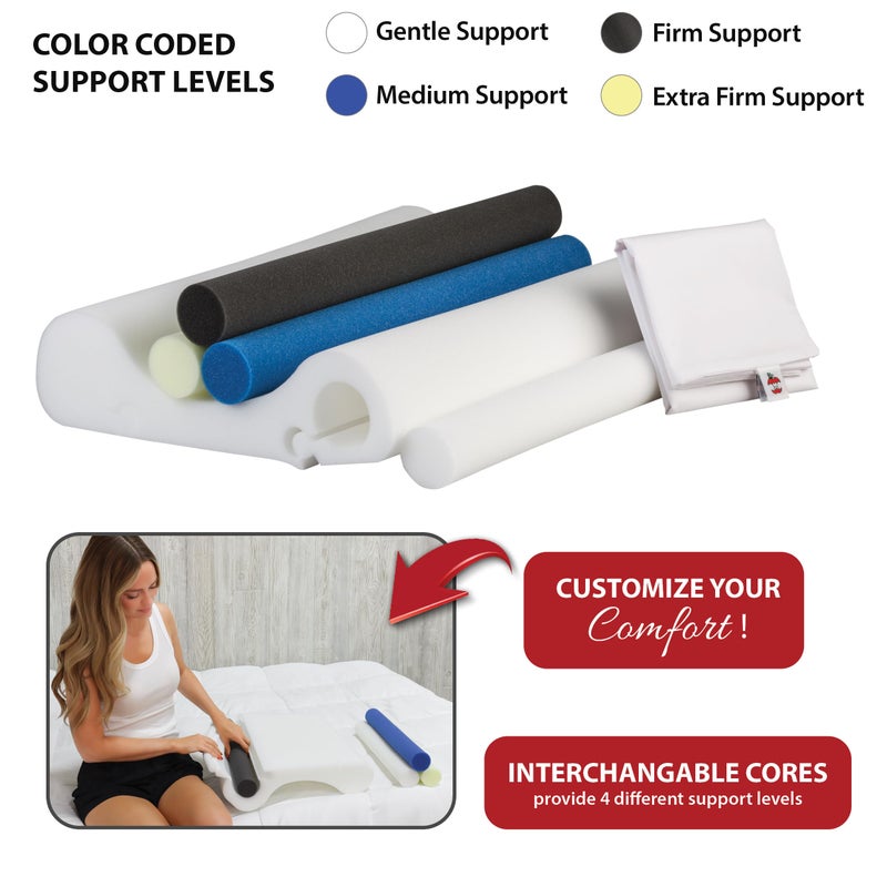 Core Products Double Core Select Cervical Pillow â€“ Orthopedic Neck Support with 4 Adjustable Rolls for Pain Relief, Alignment & Posture â€“ Contoured for Side & Back Sleepers â€“ Assembled in USA - Image 3