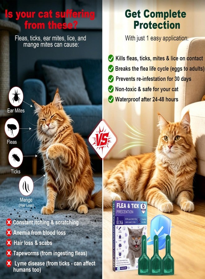 Crobirware Topical Flea and Tick Product for Cats, 6 Doses, 0.8 mL Each, for Use Only as Directed on Product Label - Image 2