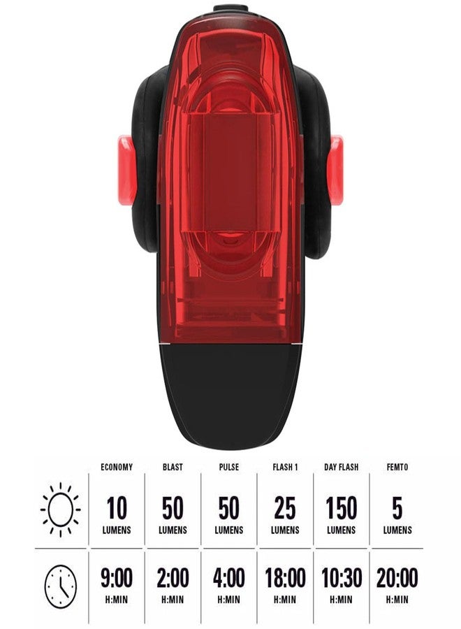 LEZYNE KTV Drive Pro+ Bicycle USB Rechargeable IPX7 Waterproof 270-Degree Visibility LED Rear Light w/Multiple Solid & Flash Modes | Mounting Strap Included, Black, 150 Lumens/USB Stick - Image 4