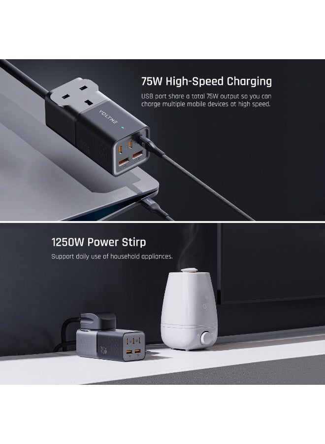 VOLTME 6-in-1 GaNFast Power Strip 75W – 3250W Heavy-Duty AC Socket Extension with 3 USB-C PD Ports, 2 USB-A QC 3.0 Ports, 1.2m Type-C Cable + 1.8m Extension Cable, Compatible with iPhone Air, iPhone 17/17 Pro/17 Pro Max, iPhone 16 Pro/Max/Plus, Galaxy S24/S23/S22, MacBook Pro/Air, Dell XPS, iPad Pro, Steam Deck, Ideal for Travel - Image 3