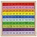 Umbresen Wooden Hundred Board Toy Montessori 1100 Consecutive Numbers Preschool Learning Toys Gift for Kids with Storage Bag Hundred Board - Image 2