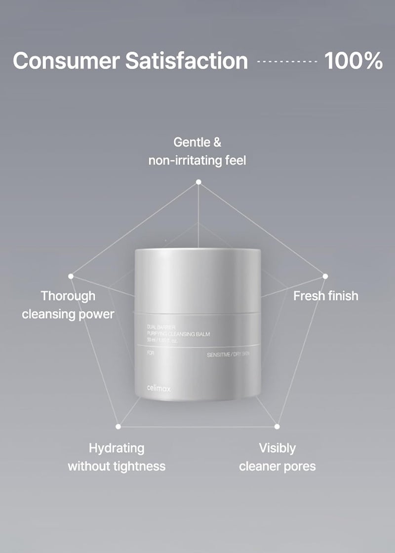 CELIMAX DUAL BARRIER PURIFYING CLEANSING BALM 50ML - Image 3