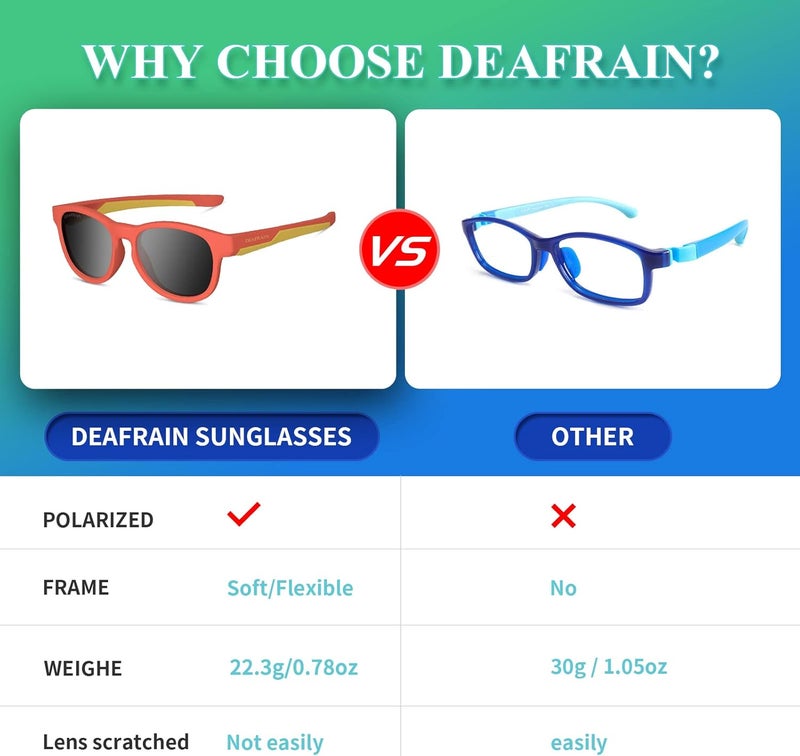 DEAFRAIN Store Kids Polarized Sunglasses for Boys Girls TPEE Flexible Frame Sports Baseball Running Cycling Glasses for Age 5-13 - Image 5
