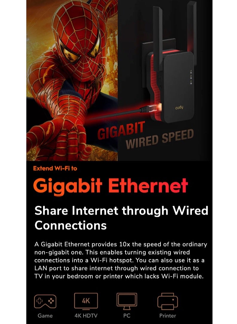 Cudy AX3000 extender, Wifi6, Mesh - Image 3