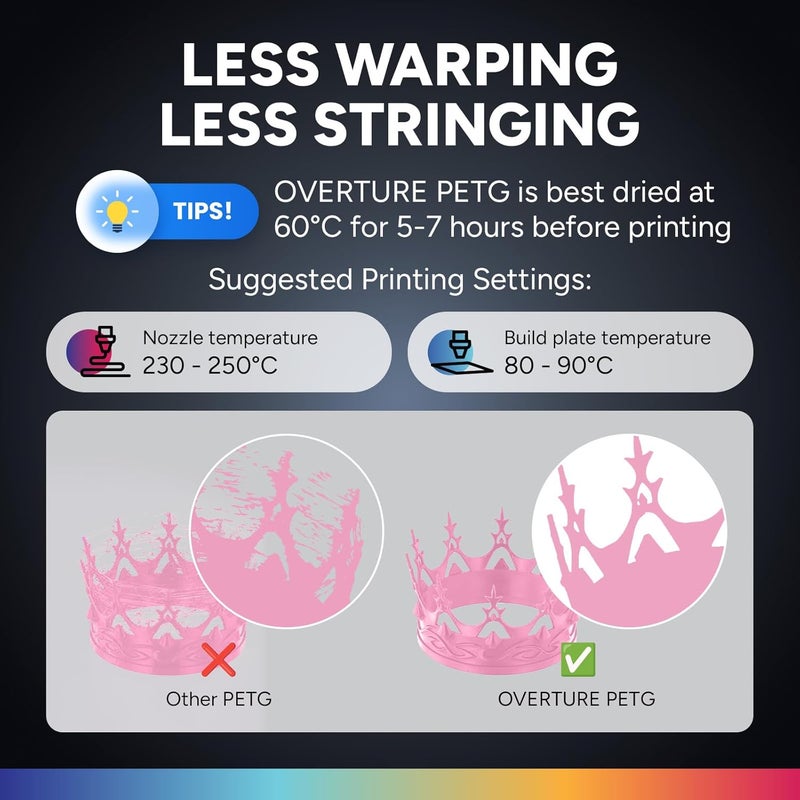 OVERTURE PETG 3D Printer Filament 1.75mm, Neatly Wound Durable PETG 1kg Spool (2.2lbs), Strong Toughness Filament, Dimensional Accuracy +/- 0.02mm, Fit Most FDM Printers (Pink) - Image 5