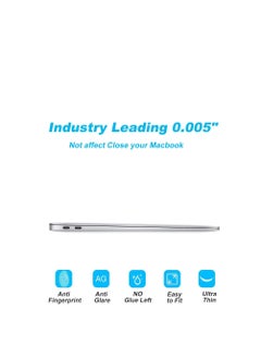 Generic واقي شاشة شفاف عالي الدقة لجهاز MacBook Air مقاس 13.6 بوصة (شريحة A3113 M3 / شريحة A2681 M2)، ملحقات مقاومة لبصمات الأصابع والخدوش، واقي صلابة 5H لجهاز MacBook Air مقاس 13.6 بوصة (شفاف)  - Image 4