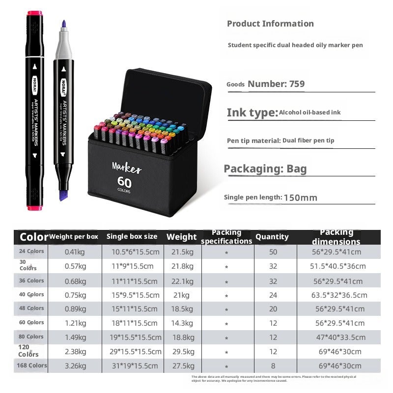 Oil-Based Dual-Tip Markers 168 Colors Quick-Dry Kids Art Drawing Painting Set - Image 4