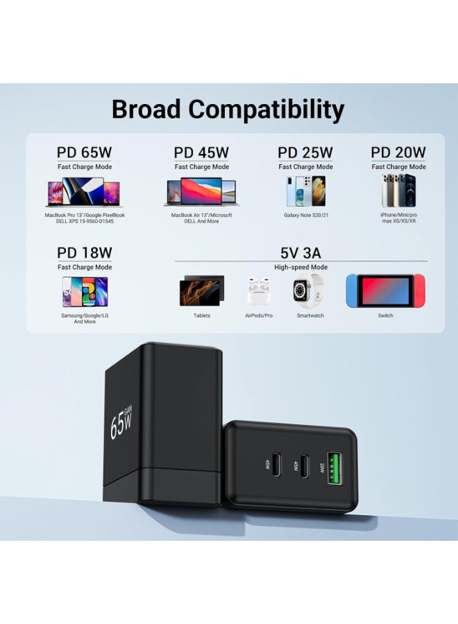 غولو شاحن سريع 65 وات من النوع C، محول طاقة لأجهزة الكمبيوتر المحمول من 3 منافذ GaN بمنفذ USB-C للشحن السريع، متوافق مع أجهزة MacBook Air وiPhone، شاحن سريع 65 وات | محول شاحن سريع للحائط من USB C، متوافق مع PD/QC/SCP/FCP/Samsung AFC/Apple 2.4A/BC وبروتوكولات الشحن السريع الرئيسية الأخرى، HP/Dell، iPad، iPhone 17 Pro Max، Galaxy S25/S24 Ultra (قابس المملكة المتحدة) - Image 2