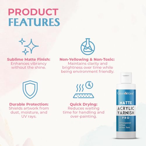 GRANOTONE Clear Coat Acrylic Matte Finish Varnish 6.76 fl oz Non Yellowing Non Toxic Anti Crazing 200 ML for Pro Artists Hobby Painters and Kids Made in India - Image 4