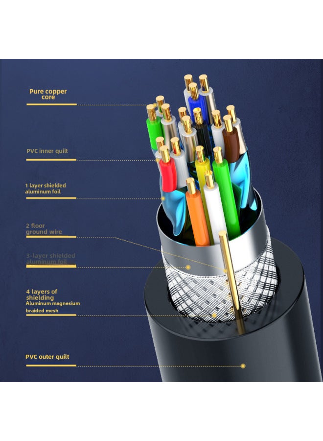 HDMI HD Cable 2.1 Extension Cable 8K TV Cable Support Projector Computer Monitor Set-top Box-Color:HDMI HD Cable ]-Line Length:20 M - Image 5