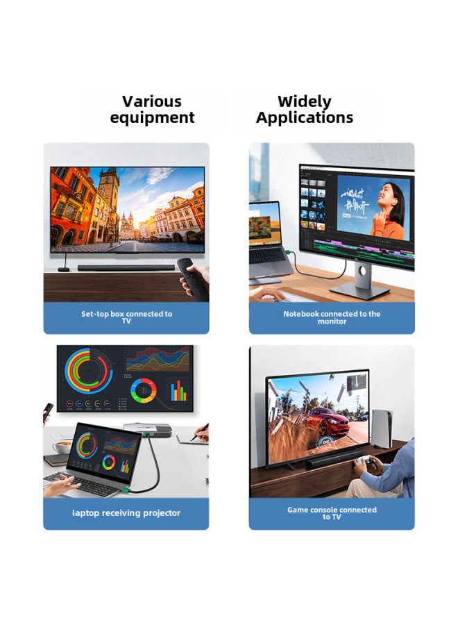 HDMI HD Cable 2.1 Extension Cable 8K TV Cable Support Projector Computer Monitor Set-top Box-Color:HDMI HD Cable ]-Line Length:20 M - Image 3