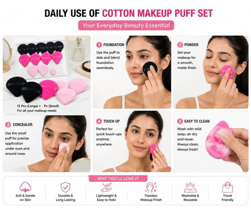 ماكس إيليجانس مجموعة إسفنجات مكياج مكونة من 12 قطعة، إسفنجة بودرة قطنية، إسفنجة مكياج مثلثة، إسفنجة كريم أساس ناعمة قابلة لإعادة الاستخدام، أداة لوضع مكياج الوجه، للاستخدام الجاف والرطب - Image 2