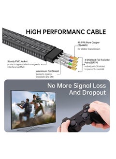 Anmi 2M Cat 8 Ethernet Cable (Black)  - Image 4