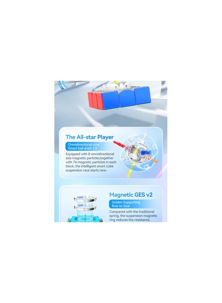 GANCUBE GAN 12 UI PowerPod Maglev Smart Speed Cube - Image 4