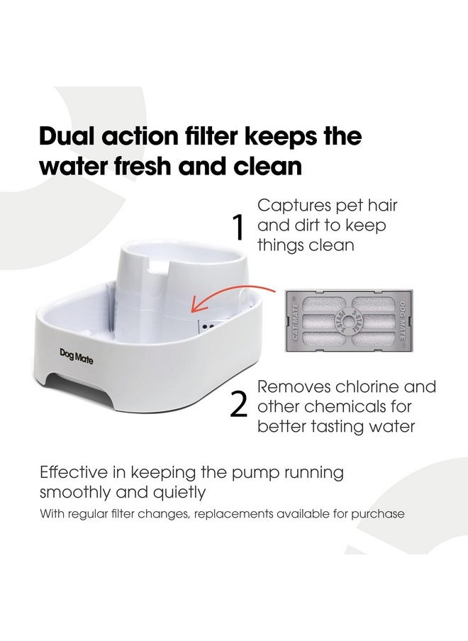 Dog Mate - Large Pet Fountain For Dogs And Cats With Included Filter  200 Fl. Oz. Capacity - Image 1