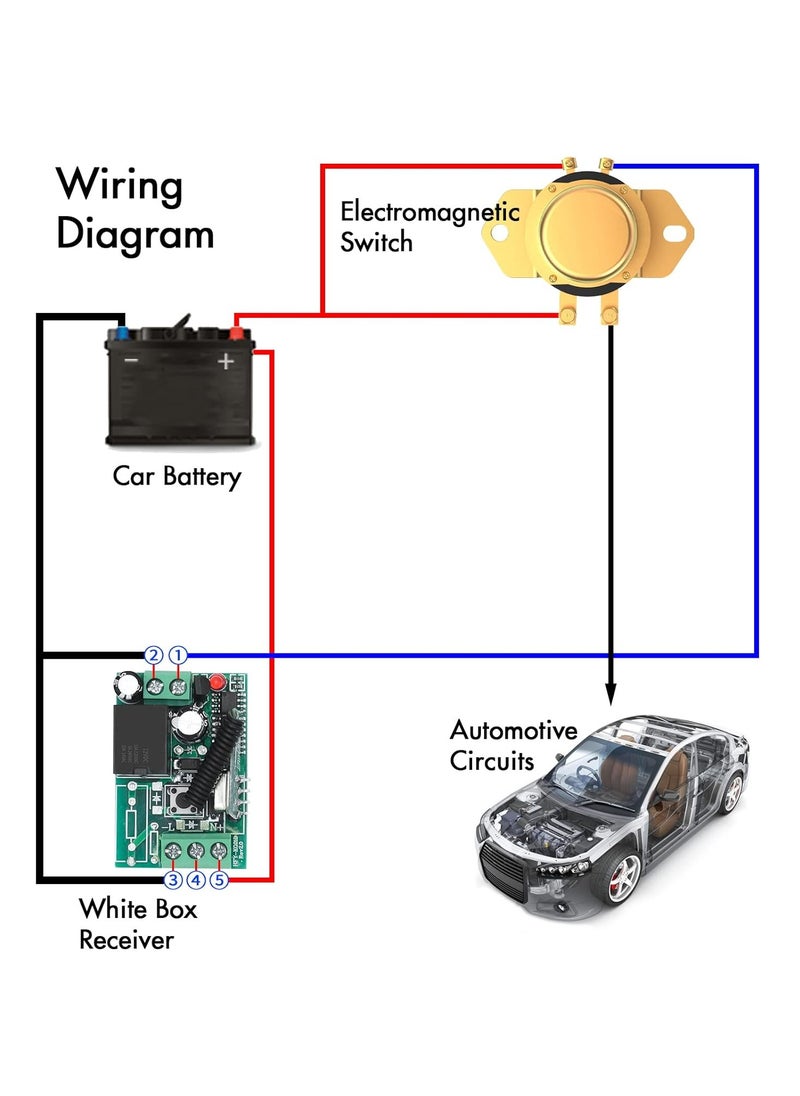 Generic - Remote Battery Disconnect Switch DC 12V Car Anti-Theft Shut Off Relay Auto On Off Electromagnetic Valve Terminal Master Kill Switch System - Image 1