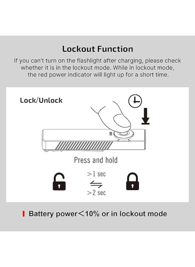 أولايت مصابيح يدوية - Image 4