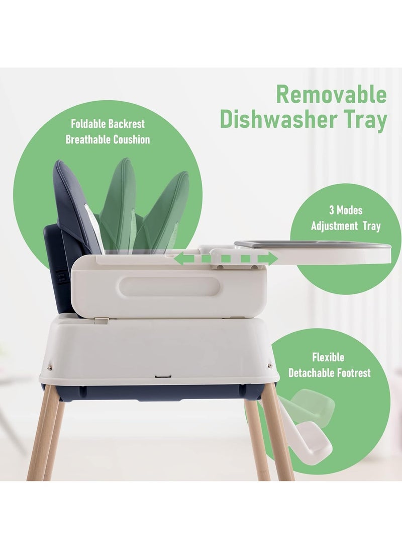 بريمو بلس كرسي طعام 7 في 1 للرضع والأطفال الصغار قابل للتعديل والتحويل مع صينية مزدوجة قابلة للفصل وحزام بخمس نقاط ومسند للقدمين - Image 2