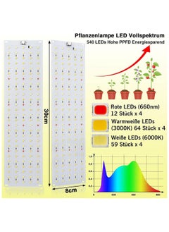 Generic Planting growing LED Lighting set of two 30x8  - Image 2