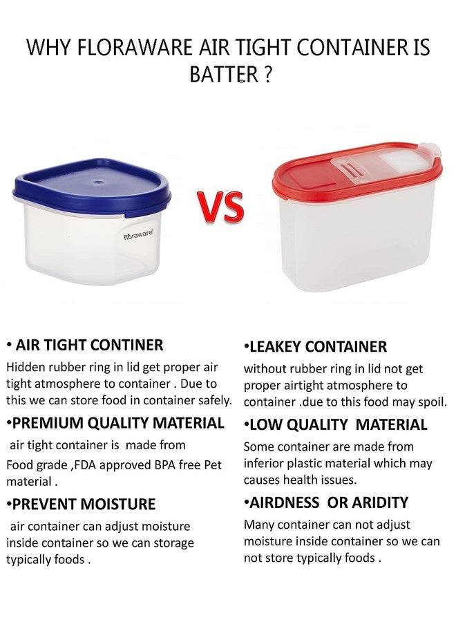 Floraware Modular Plastic Storage Containers | Airtight Jars with Lids | Stackable Design for Grains, Spices, Snacks & More | Transparent & Space-Saving (Blue, Pack of 6) - Image 4