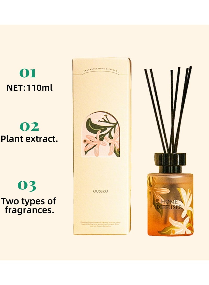 【Premium】Natural Reed Diffuser - Floral & Citrus Scent for Home Fragrance, Long-Lasting Freshness - 100ml - Image 1