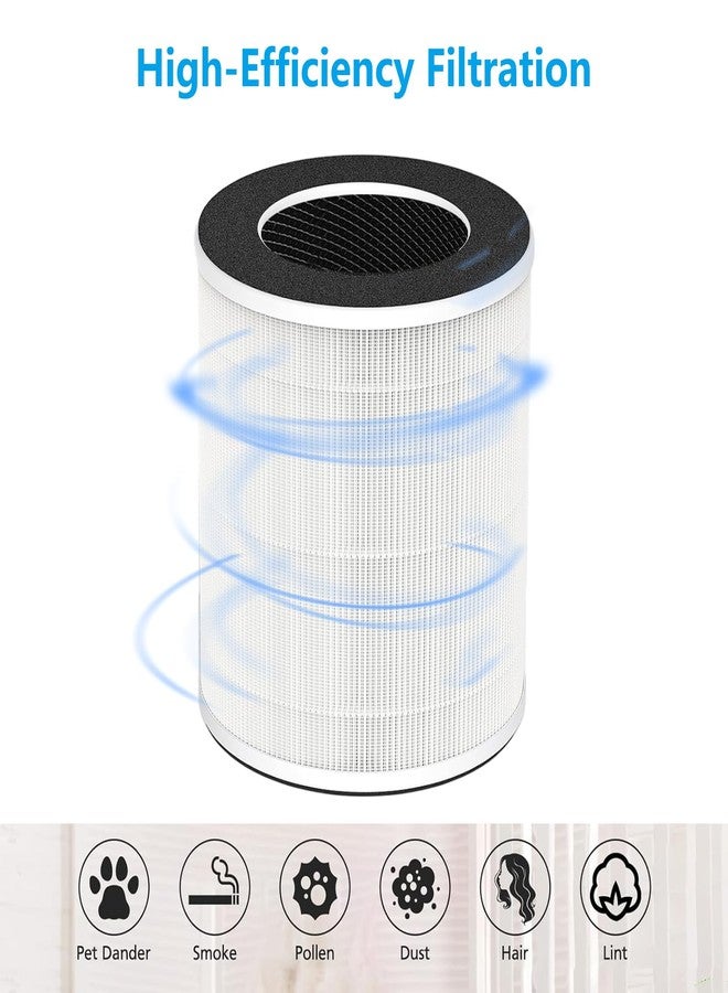 HALIEVE AP201 Replacement Filter Compatible with DAYETTE AP201 Air Purifier 3-in-1 Pre-Filter HEPA & Activated Carbon Filter for Bedroom Home Large Room, 2 Pack - Image 3