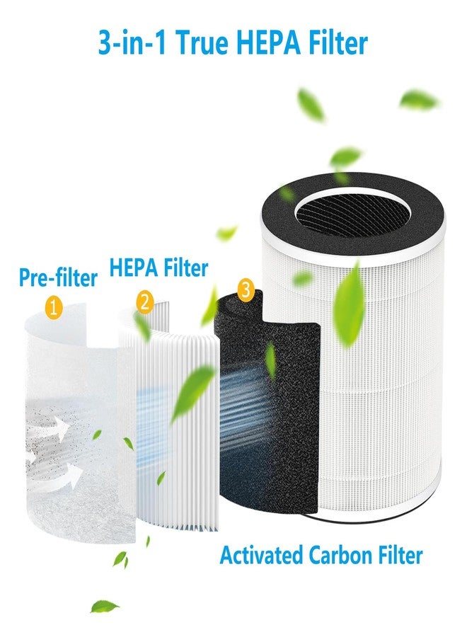 HALIEVE AP201 Replacement Filter Compatible with DAYETTE AP201 Air Purifier 3-in-1 Pre-Filter HEPA & Activated Carbon Filter for Bedroom Home Large Room, 2 Pack - Image 4