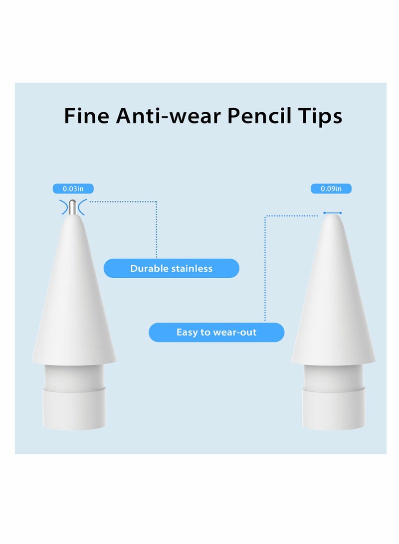 Replacement Tips for Apple Pencil, 2 Pcs No Wear Out Fine Point Precise Control Pencil Replacement Nibs, Compatible with Apple Pencil 1st Gen and 2nd Gen - Image 3