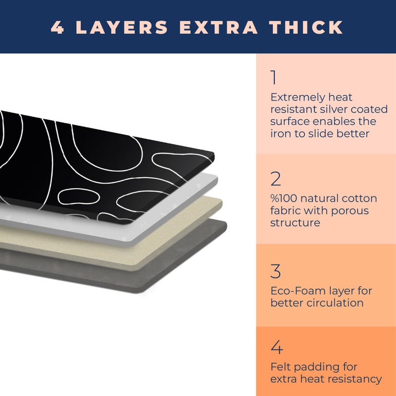 happhom Ironing Board Cover and Pad Extra Thick Heavy Duty Padded Multiple Layers, Silver Coated Ironing Board Cover, Non Stick Scorch and Stain Resistant Standard Size 15x54 with Elasticized Edges (Black) - Image 2