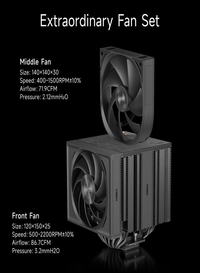 بي سي كولر مبرد وحدة المعالجة المركزية PCCOOLER Air Freezer، مبرد هوائي مزدوج البرج بقدرة 290 واط، نظام مروحة تبريد وحدة المعالجة المركزية بـ 8 أنابيب حرارية و3 أوضاع لمراوح PWM الصامتة، متوافق مع Intel LGA 1851/1700/1200/115X/20XX، AM4/AM5 (CPS RZ820 BK) - Image 3