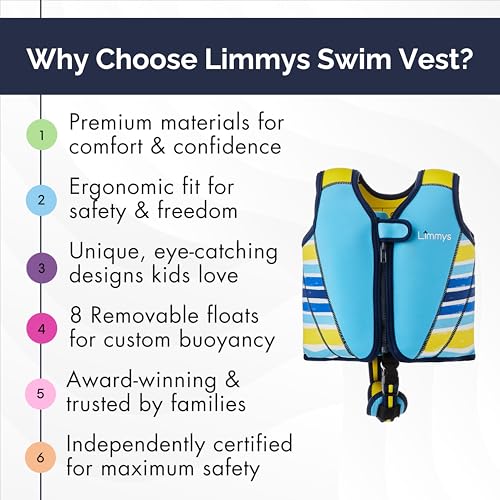 Limmys Premium Kids Swim Vest - Toddler Swim Jacket and Buoyancy Swimming Aid - Modern Design Swimming Vest for Boys, Girls and Babies - Drawstring Bag Included (Pink Blossom, Small) - Image 4