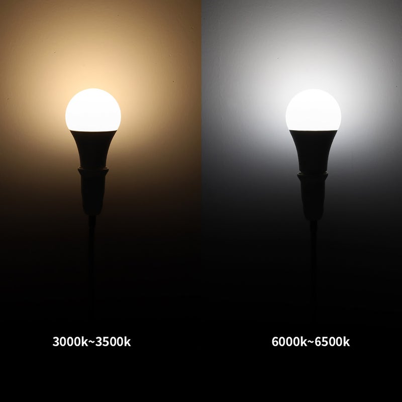 15W LED Bulbs E27 Light Bulbs Energy Saving Warm White 3000-3500K High Brightness Lamp for Bedroom Living Room 130V-265V - Image 5