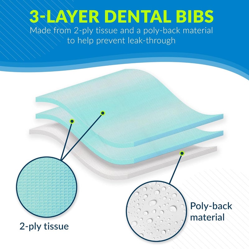 TIDI 1053 Avalon Dental Bib Blue 3 Layers 13 W x 18 L Pack of 500  Disposable Dental Bibs  Embossed  2Ply Tissue  Poly Back To Help Prevent LeakThrough  Nail Towels  Tattoo Bibs - Image 2
