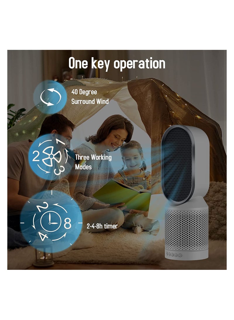 بيور منقي هواء لغرفة النوم والمنزل والمكتب إتش 13 فلتر حقيقي 40 درجة دوران 30 ديسيبل نظام ترشيح منظف هواء يزيل 99.97 في المائة غبار اللقاح وبر الحيوانات الأليفة رائحة الشعر مع أنيون إف 008 - Image 2