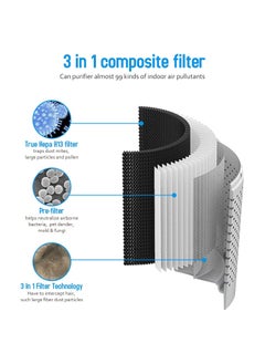 PURE Air Purifier for Bedroom Home Office H13 True Filter 40 degrees Rotation 30db Filtration System Air Cleaner Remove 99.97 Percent Dust Pollen Pet Dander Hair Smell with Anion F008  - Image 5
