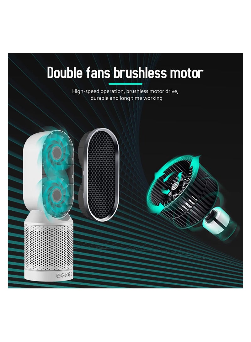 بيور منقي هواء لغرفة النوم والمنزل والمكتب إتش 13 فلتر حقيقي 40 درجة دوران 30 ديسيبل نظام ترشيح منظف هواء يزيل 99.97 في المائة غبار اللقاح وبر الحيوانات الأليفة رائحة الشعر مع أنيون إف 008 - Image 4