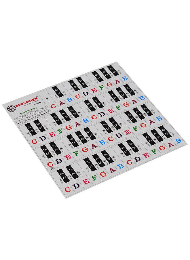 Piano Keyboard Stickers for 37/ 49/ 61/ 88 Keys Keyboards Removable Transparent Bigger Colorful Letters for Kids Beginners Piano Learning Practice