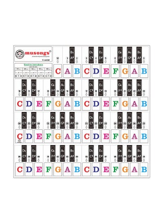 Piano Keyboard Stickers for 37/ 49/ 61/ 88 Keys Keyboards Removable Transparent Bigger Colorful Letters for Kids Beginners Piano Learning Practice - pzsku/Z404693BD5FF0F446090CZ/45/_/1686054510/84a4c5f9-4463-4e24-aab8-9e0d40892781